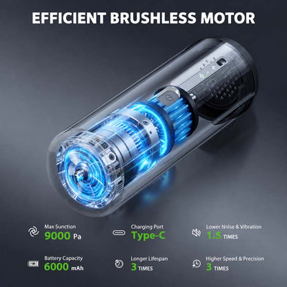 5-in-1 Mini Car Portable Cordless Handheld Vacuum Cleaner