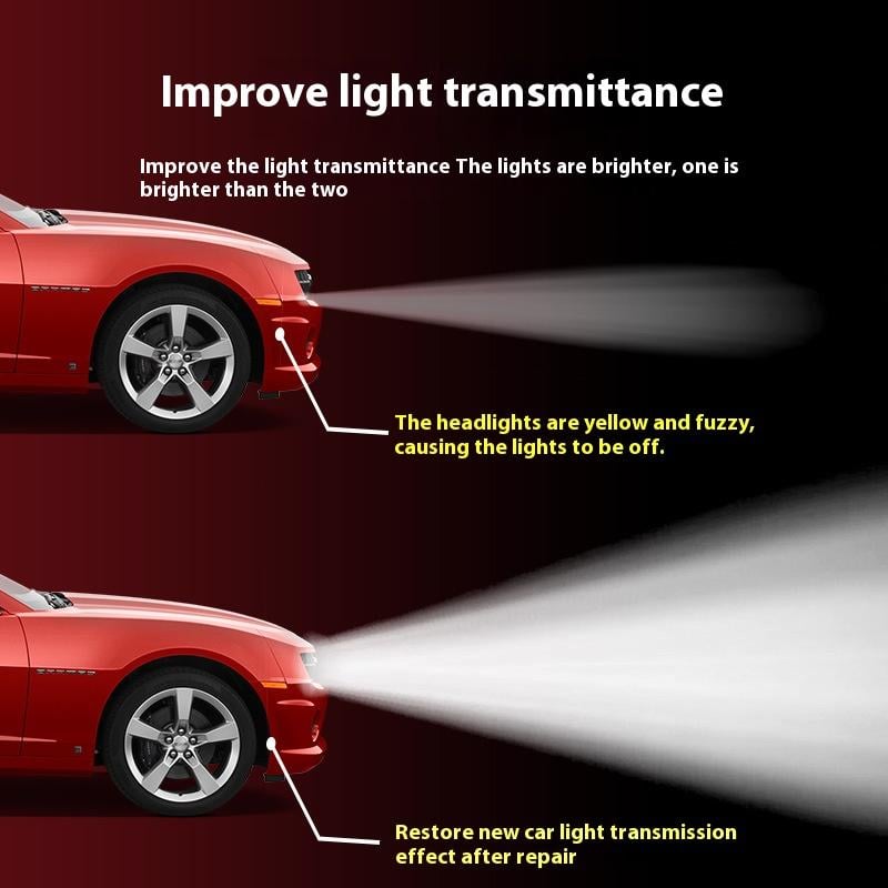 Grailzees™💥🚘Automotive Headlamp Restoration Fluid, blurring enhanced crystalline coating refurbisher