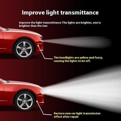 Grailzees™💥🚘Automotive Headlamp Restoration Fluid, blurring enhanced crystalline coating refurbisher