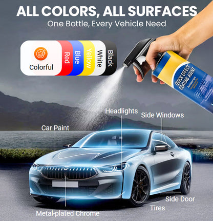 Advanced Car Quick-acting Coating Agent Spray✨ (Offer)