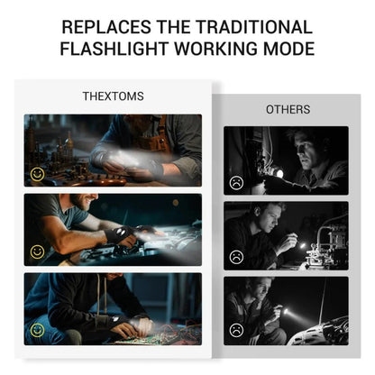 💡 LED Flashlight Gloves | Hands-Free Light for Work & Outdoors