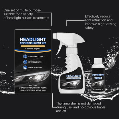 Grailzees™💥🚘Automotive Headlamp Restoration Fluid, blurring enhanced crystalline coating refurbisher
