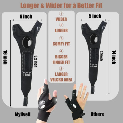 💡 LED Flashlight Gloves | Hands-Free Light for Work & Outdoors