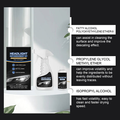 Grailzees™💥🚘Automotive Headlamp Restoration Fluid, blurring enhanced crystalline coating refurbisher