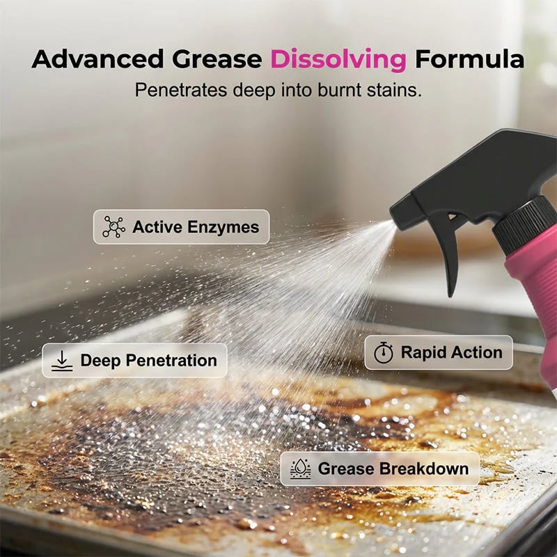 Grailzees™🔥🍖Fast-Acting Heavy-Duty Grill Degreaser Spray✨