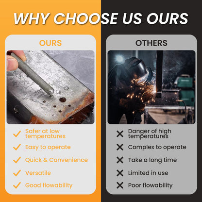 🔥The Grailzees™  Low-Temp Rod: Professional Welding in Your Pocket