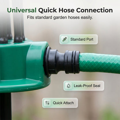 360 ° Precision Garden Sprinkler – Full Lawn Coverage for Easy Watering (Offer)