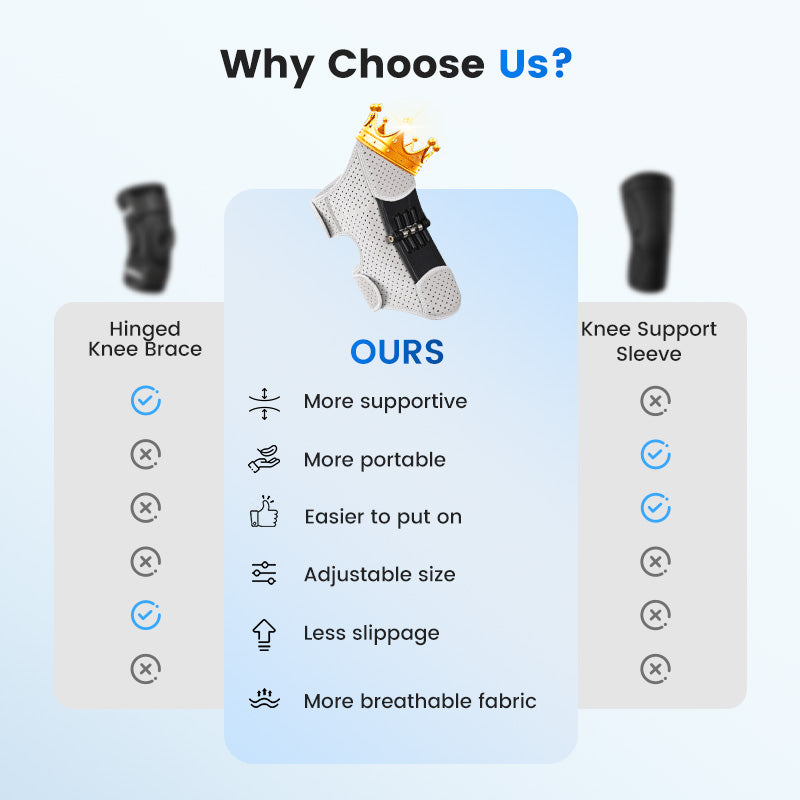 🥳2026 HOT SALE🥳Adjustable Knee Protection Booster for Sport💥