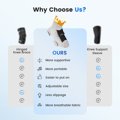 🥳2026 HOT SALE🥳Adjustable Knee Protection Booster for Sport💥